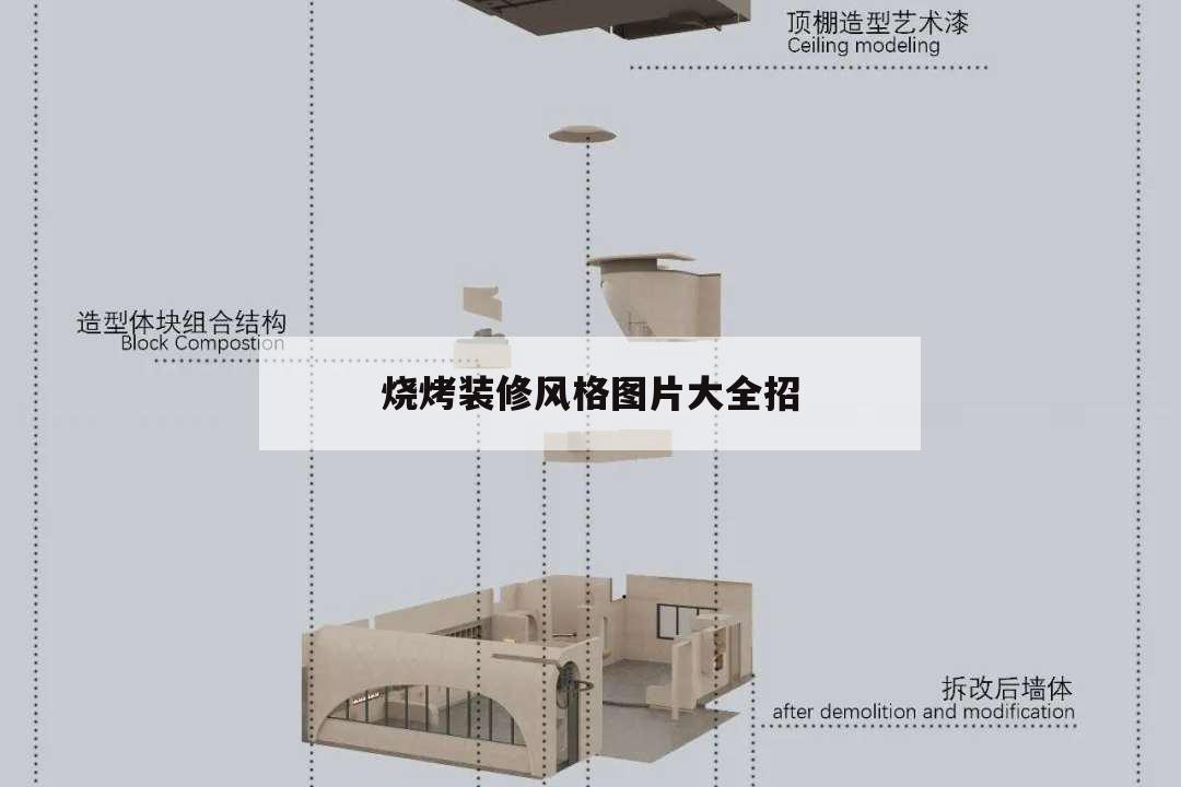 烧烤装修风格图片大全招,烧烤店风格装修效果图