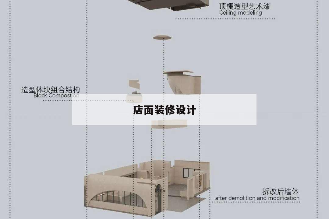 店面装修设计,店面装修设计效果图店面装修效果图