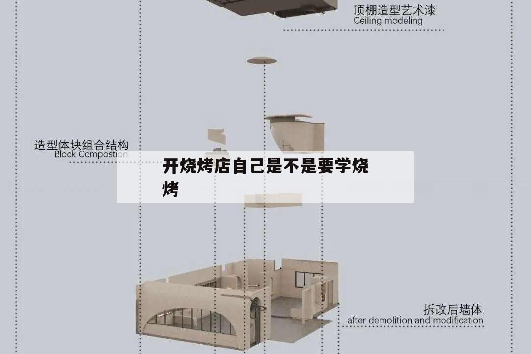 开烧烤店自己是不是要学烧烤,烧烤不学能开店吗