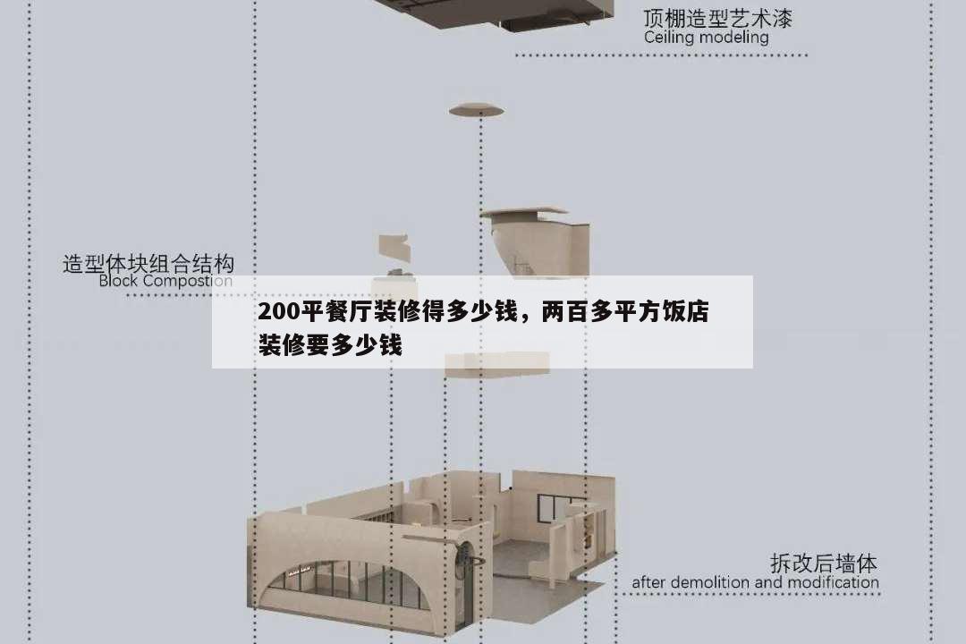 200平餐厅装修得多少钱,两百多平方饭店装修要多少钱