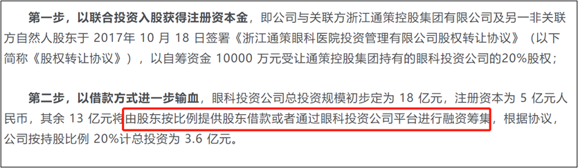 通策医疗欺骗监管与投资者 实控人涉嫌占用上市公司资金