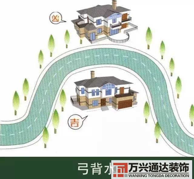 农村地基风水农村地基风水好不好