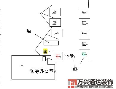 办公室哪个座位风水好办公室风水座位属相