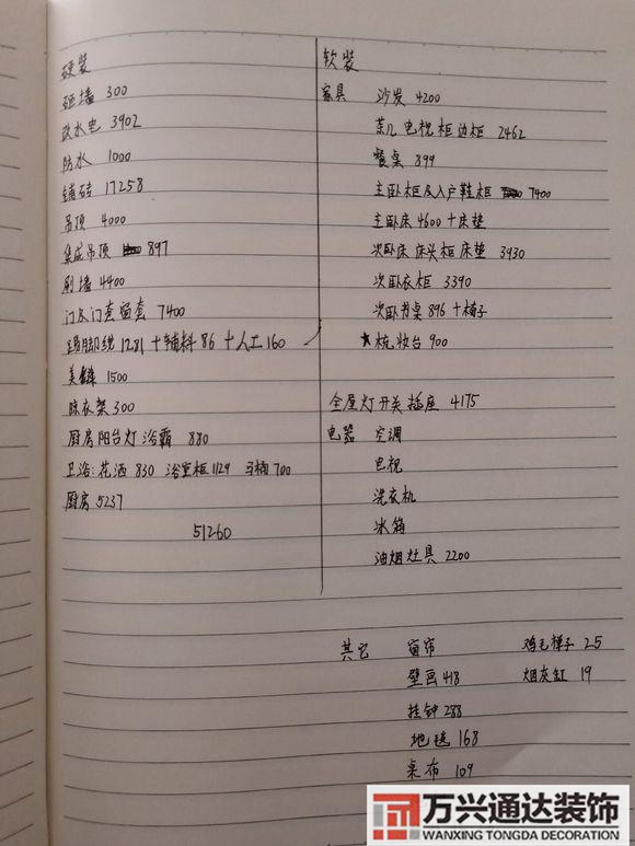装修5万装修5万都包括什么