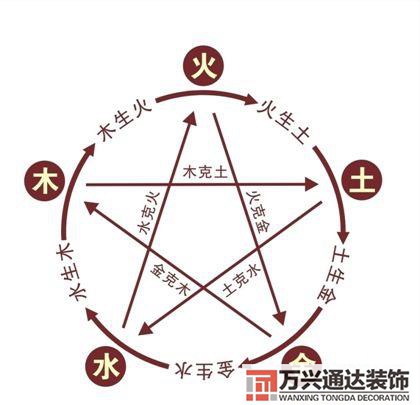 金锁玉关风水精华全解金锁玉关风水精华全解pdf