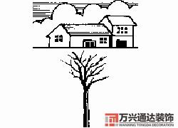 房屋地势风水房屋地势风水知识