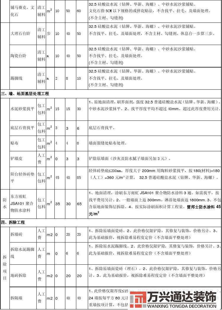 电影院装修施工报价单电影院装修多少钱