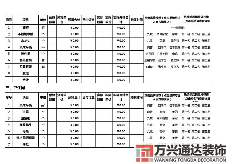 售楼部装修预算表售楼部装修报价