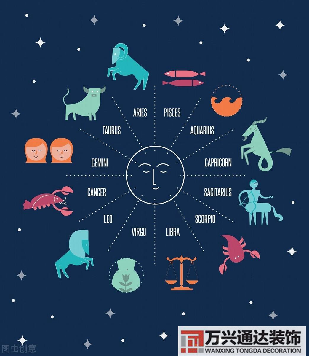 占星的风水占星小知识