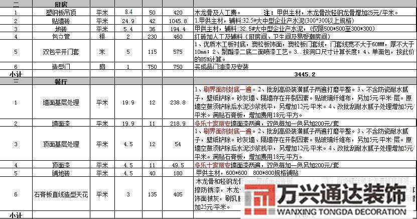 装修清单明细装修清单明细表