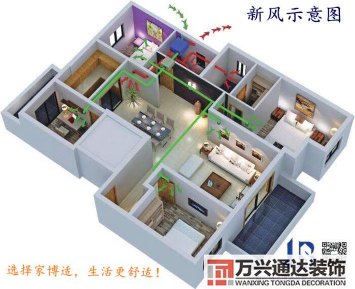 装修新房子中央空调以及新风系统中央空调和中央新风系统一起装怎么设计